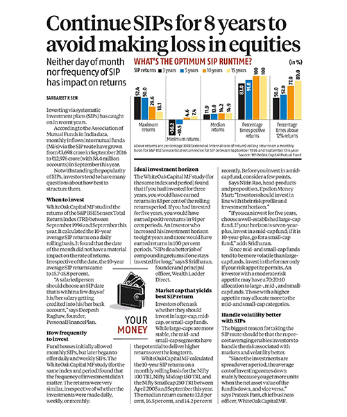  WhiteOak Capital MF launches two funds